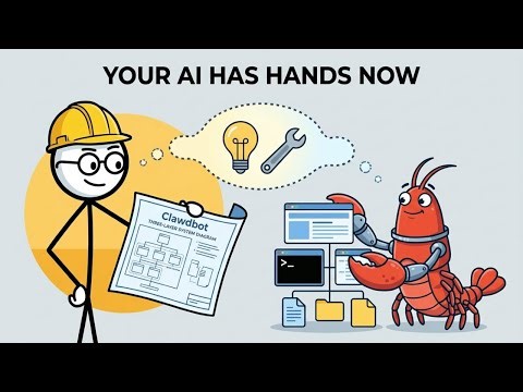 Moltbot (Previously Clawdbot): What's Really Happening Inside?