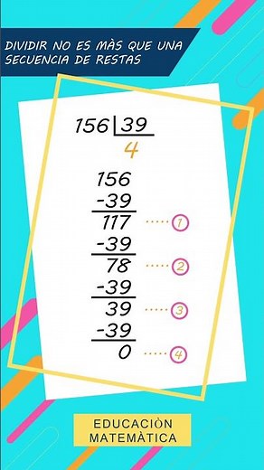 ¿Cómo Dividir Sin Calculadora? ¡Más Fácil de lo Que Crees!