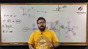 Hope we change and improve your way of thinking in our journey by various techniques of teaching in order to learn math with love and fun. نظام تعليمي Online متكامل لطلاب الثانوية العامة وأفضل متابعة مع الطلاب للحصول علي نتيجة وتعليم أفضل. Website : omar-sherbeni.com Whatsapp : 01146086066 Facebook group : https://www.facebook.com/groups/2672994876159471 Facebook account : https://www.facebook.com/omar.mohsnsherbeni/ | Mr Omar Sherbeni