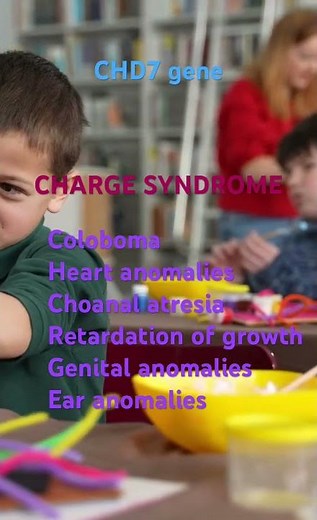 CHARGE SYNDROME
