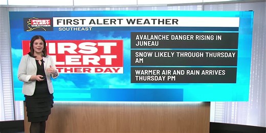 Major winter storm brings snow, rain, and historic snowfall to Alaska