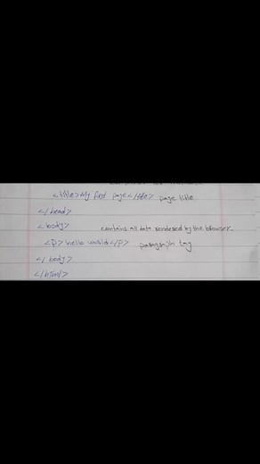 HTML basic structure explained ✨#basic #programming #notes #foryou #webdeveloper