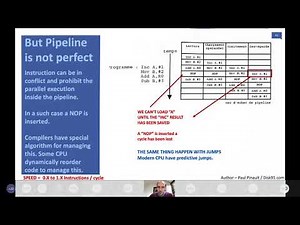 MooC Arduino #23 - Les limites de l'optimisation et l'HyperThreading