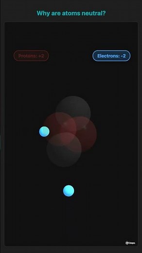 Why are atoms electrically neutral? ⚛️