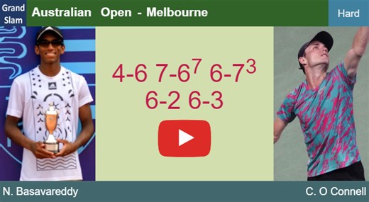 Nishesh Basavareddy upsets O Connell in the 1st round to set up a battle vs Khachanov at the Australian Open. HIGHLIGHTS - AUSTRALIAN OPEN RESULTS - Tennis Tonic - News, Predictions, H2H, Live Scores, stats