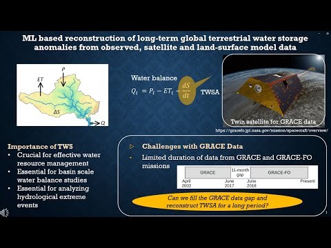 ML-based reconstruction of global terrestrial water storage anomalies