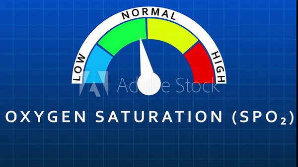 Oxygen Saturation Sp O2 Gauge Meter Showing Normal Range With Blue Grid Background SpO2 hypoxemia