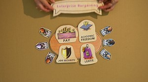 23K views · 412 reactions | Our working conditions don’t just appear out of thin air. Enterprise bargaining is underway, or starting soon, at universities around the country. NTEU members have worked hard during negotiations with managements to gain, improve and protect working conditions for university staff. If you care about your working conditions, then join us today: www.nteu.org.au/join | National Tertiary Education Union - NTEU | Facebook