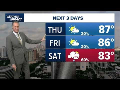 Weather Impact update: Warm and breezy Spring weather isn't going to last