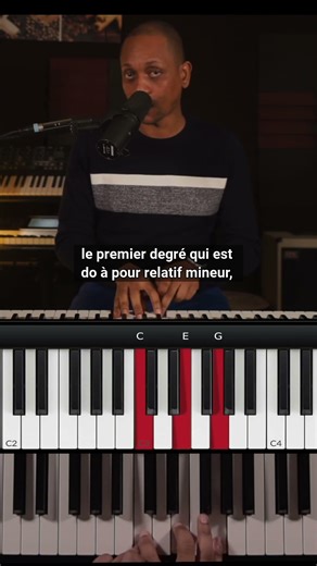 How does a gospel pianist view a key with subtitles? 3