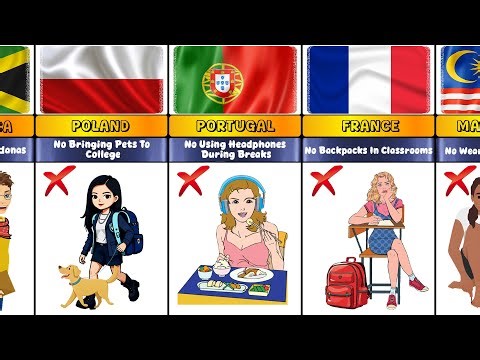 Weird Colleges' Rules From Different Countries?🎓🏫