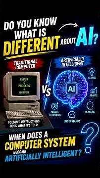 When Does a Computer Become Artificially Intelligent? 🤖 #shorts