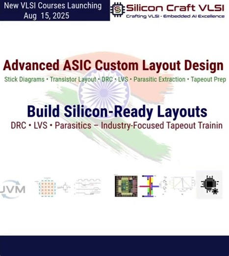 Launching Our New VLSI & Embedded Systems Courses | Silicon Craft VLSI"