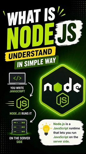 What is Node.js? 🤔 Explained in 30 Seconds | Node.js for Beginners 🚀#tech #explorepage
