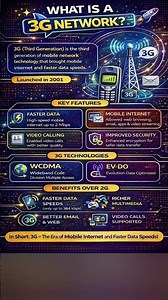 What is 3G Network? | Mobile Internet Revolution 🚀