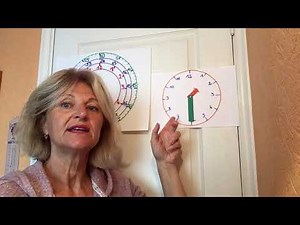 CE2 : L’heure : Dernière leçon .