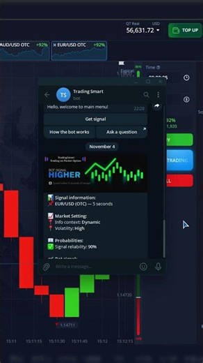 Trading bots real time test AI trading