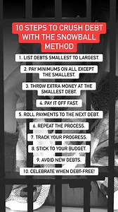 67K views · 145 reactions | 10 STEPS TO CRUSH DEBT WITH THE SNOWBALL METHOD - Follow me on Facebook, Instagram, and TikTok. #30daychallenge #househack #first time homebuyers #home buying #1TimeHomebuyer #Homebuyer101 #HomebuyerSecrets #RealestateAgent #Homebuyertips #HomebuyerGuide #HomebuyerTiktok #realestate #mortgage #realestateinvestors #instagramreels #instagramvideo #instagramrealtor #floridarealtor #winterhavenflorida #auburndaleflorida | Legacy Realty International | Facebook