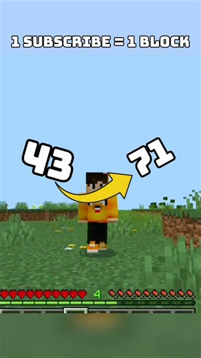 SUBSCRIBE AND DIG Challenge series [04/100]