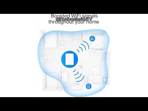 TP-Link Archer Air R5 Review: Is This Wall-Mounted Wi-Fi 6 Router Worth Buying?