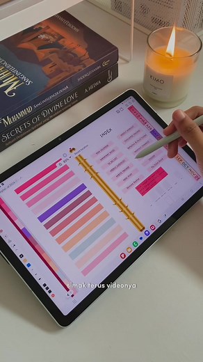 Link no. 47 📌 buat kalian yang mau belajar digital journaling tanpa ribet bisa cobain pakai template dari @cfb idn super lengkap dan bantu banget buat boost produktifitasku ✨🤍 Untuk template nya sendiri dalam format PDF ya temen-temen hyperlink nya bantu buat beralih dari 1 template ke template yang lainnya dengan mudah, bisa dibuka lewat Touchnotes, Goodnotes dan aplikasi reader PDF lainnya super easy 🤍💫 Link nya di bio akuu yaa cusss cobain sekarang!! — #digitaljournal #journaling #journal
