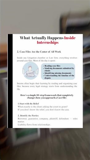 Read Case File like a Pro || Internship Series Day-8