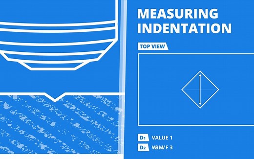 视频/维氏硬度测试的基本原理（INNOVATEST轶诺原创）