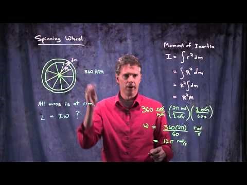 Spinning wheel angular momentum