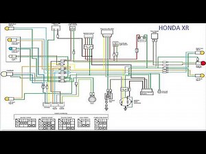 instalación eléctrica de HONDA