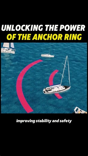 TechBehindThings | ⚓ THE ANCHOR RING: The Genius Device That Keeps Your Boat Steady! 🛥️ The Anchor Ring is a simple but brilliant invention designed to solve... | Instagram