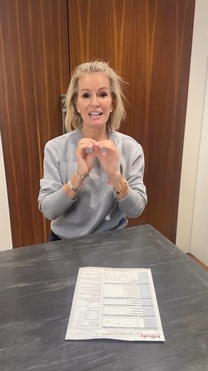 Dr Jennifer Ashton on Instagram: "6 month experiment update: I’m 3 months in and there have been some interesting changes! Using InBody Body Composition testing, it’s possible to track changes in muscle mass, body fat percentage and visceral adipose tissue. Other ways to monitor progress include a simple tape measure to measure waist circumference, quad and arm diameter, resting heart rate and heart rate during exertion, blood tests for cholesterol and inflammation, and of course totals body wei