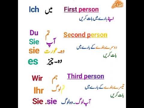 Learn German Personal Pronoun || German Grammer For A1 🌈