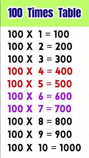 100 times table | 100 tables #shorts