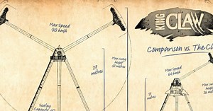 Today gets first look at 'fastest swing ride in the Southern Hemisphere'