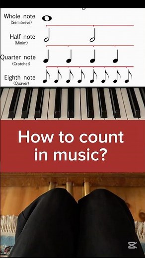 How to count in music/piano? #piano