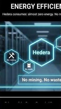 Hedera History Part 2 | The Corporate Governance Model