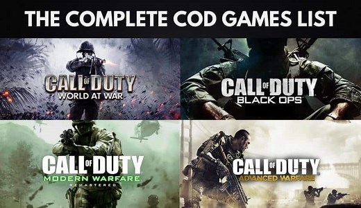 The Complete Call Of Duty Games List in Order