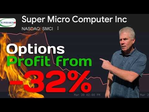 How I Managed Put Options when SMCI Dropped