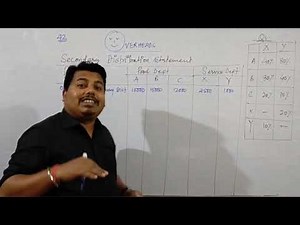 Repeated Method | Ch - Overheads | Cost Accounting | Lecture #2