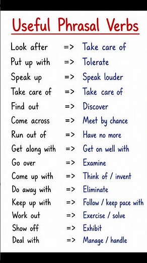 Stop translating. Start speaking naturally! Master these 15 advanced phrasal verbs #phrasalverbs