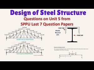 Unit 5 Problems from last 7 years QP of SPPU