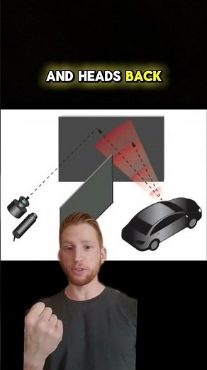 Laser-Based Cameras Can See Around Corners!