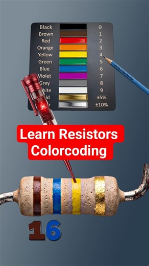 How to Read Resistor Color Codes - Simple Guide ⚡