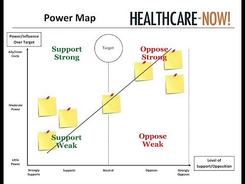 Grassroots Legislative Advocacy Training: Power Mapping