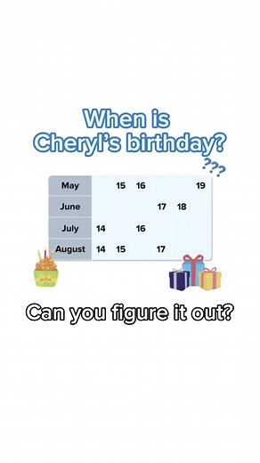 Solving Cheryl's Birthday Math Problem