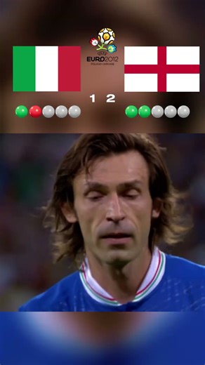 One Kick Decided Everything 😮 England vs Italy | Penalty Shootout Drama