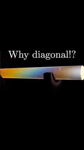 The barber pole effect