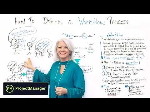 How to Define a Workflow Process - Project Management Training