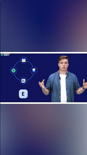 MEDDPICC Micro-learning!