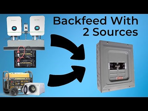 50a Generator Inlet \\ Growatt Battery Backup - Dual Input Manual Transfer Switch Install